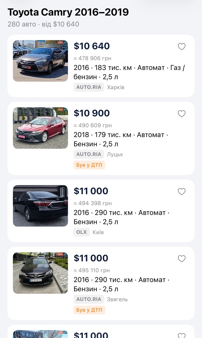 Стрічка оголошень Toyota Camry у застосунку UsiAvto, від дешевих до дорогих